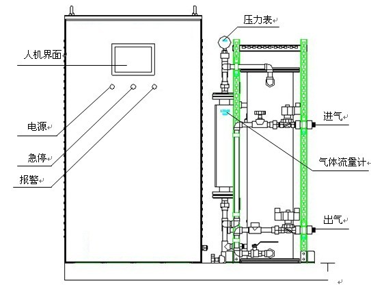 臭氧发生器